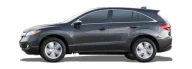 RDX 2