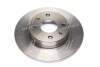 Тормозной диск перед. Cevaro/Kalina/Samara/Slavuta/Tavria (87-13) A.B.S. 15860 (фото 3)