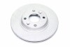Тормозной диск перед. Clio/Fortwo/Logan/Sandero/Symbol (12-21) A.B.S. 18316 (фото 2)