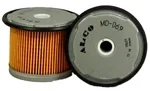 Фільтр палива ALCO MD069