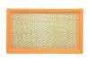 Фильтр воздушный (с сеткой)Nissan Tiida 1,6-1,8L 08-, Micra 1,6L 03-, Note 1,6L 06-, Qashqai 1,5Cdi 07- (AF1735s) Альфа ALPHA FILTER AF1735S (фото 1)