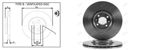 Диск тормозной передний (кратно 2) Renault Scenic II (JM0/1_) (03-10) APLUS 61522AP