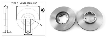 Диск тормозной передний (кратно 2) FORD TRANSIT VII (V363) автобус (08/13-). APLUS 61653AP