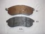 Колодки тормозные дисковые ASHIKA 50-05-515 (фото 1)