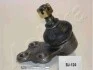 Опора шаровая ASHIKA 73-01-124 (фото 1)
