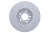 Диск тормозной Power Disc ATE 24032402031 (фото 4)