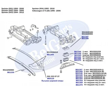 Комплект подушок під пластикову ресору (BG1323 1 шт., BG1324 1 шт., BG1325 2 шт.) MB Sprinter 96- BELGUM PARTS BG1322