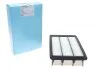 Фильтр воздушный BLUE PRINT ADG02263 (фото 1)
