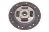 К-т сцепления BLUE PRINT ADK83058 (фото 5)