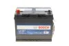 Аккумуляторная батарея 75А BOSCH 0 092 L40 270 (фото 1)