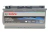 Акумулятор Bosch 12В/95Ач/850А BOSCH 0092LA0100 (фото 1)