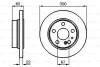Диск тормозной MB W140 W220 R BOSCH 0986478566 (фото 1)