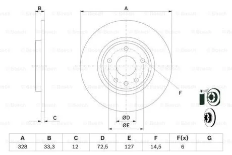 Диск тормозной BOSCH 0986479E57