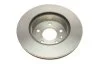Диск тормозной передний PREMIUM2 BOSCH 0 986 479 R95 (фото 2)