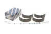 Колодки тормозные барабанные BOSCH 0 986 487 712 (фото 1)