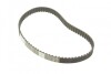 Ремень ГРМ Z=80 BOSCH 1 987 948 753 (фото 2)