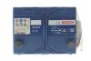 Акумулятор Bosch 12В/60Аг/540А/14,11кг BOSCH DSC0092S40250 (фото 2)