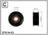 Ролик CAFFARO 8493 (фото 1)