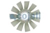 Крыльчатка вентилятора COJALI 8521617 (фото 3)