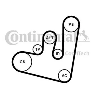 Комплект (ремінь+ролики) Contitech 6PK1660K2