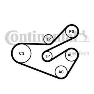 Комплект (ремень+ролики) Contitech 6PK1740K3