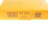Ремень ГРМ Toyota Hilux 2.4TD 88-05 (31x129z) Contitech CT723 (фото 5)