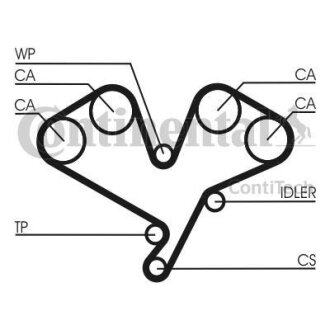 Ремiнь ГРМ Contitech CT822 (фото 1)