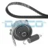 Комплект ГРМ HONDA Civic/FR-V/Stream "1,4-1,7 "00>> DAYCO KTB780