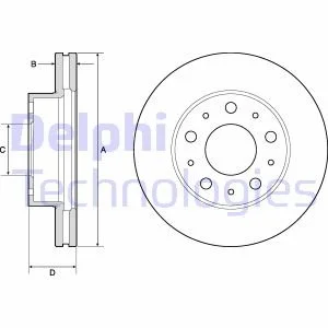 Тормозной диск Delphi BG9180C