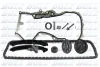 Комплект ланцюга ГРМ AUDI/VW/SEAT/SKODA 1.4 TFSI DOLZ SKCA011V (фото 1)