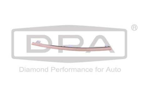Накладка, правая DPA 88071186702