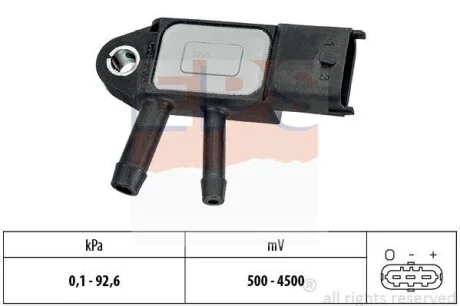 Датчик тиску вихлопних газів Fiat Doblo 1.3/1.6/2.0D Multijet/Ducato 2.3/3.0D Multijet 10- EPS 1.993.292