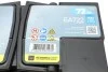 АКБ 6СТ-72 R+ (пт720) (необслуж) (низкий) Premium Exide EXIDE EA722 (фото 7)