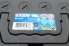 Стартерная батарея (аккумулятор) EXIDE EB455 (фото 6)