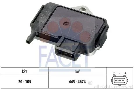 Датчик тиску наддува VW Caddy 1.9 TDI 96-> (10.3015) Facet FACET 103015