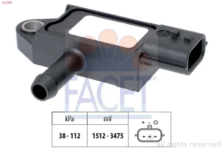 Датчик абсолютного тиску FACET 10.3301