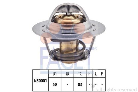 Фото 1 - термостат Kangoo 1.4/1.6 16V (97-) FACET 78543S Термостат Kangoo 1.4/1.6 16V (97-) FACET 78543S (фото 1)