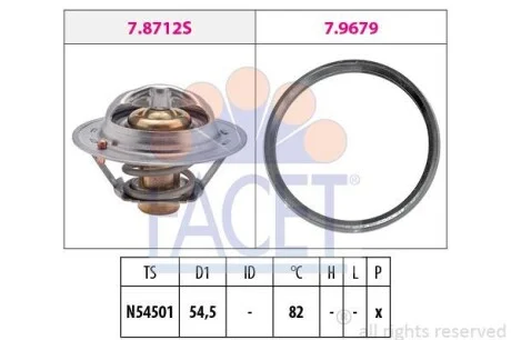 Термостат Duster (15-)/Megane IV (15-) 1.6 Facet FACET 78712