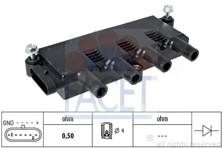 Катушка зажигания Fiat 500/Panda/Grande Punto/Punto 1.2/1.4 03- (9.6323) Facet FACET 96323