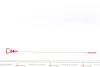 Щуп ДВС MERCEDES E(W210)/ Vito(W639)/ S(W220) "L=534mm "98-11 FEBI BILSTEIN 49084 (фото 4)