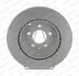 Диск тормозной FERODO DDF2251C (фото 1)