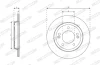 Тормозной диск FERODO DDF3037C (фото 3)