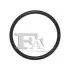 Прокладка турбіни FA1 Fischer Automotive One (FA1) 076.326.005 (фото 3)