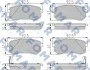 Колодки тормозные дисковые FOMAR FO 927681 (фото 1)