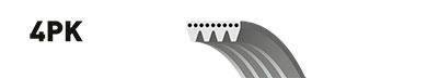 Ремень Gates 4PK1038