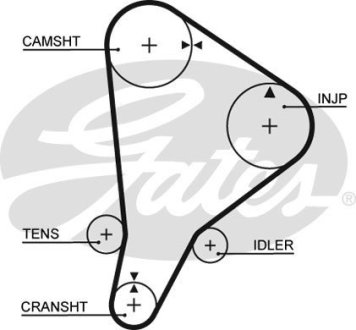 Ремень ГРМ с длиной круга более 60 см, но не более 150см Gates 5118