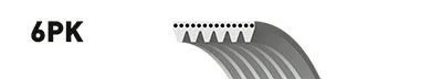 Ремень поликлиновый GATES Gates 6PK1055XS