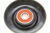 Ролик поликлинового ремня Gates T36087 (фото 2)