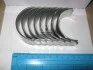 Комплект вкладышей двигателя Glyco 01-4183/4 0.25MM (фото 2)