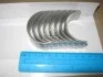 Комплект вкладышей двигателя Glyco 71-3174/4 STD (фото 1)